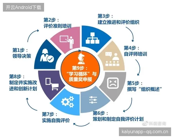 后防选材的心理测评体系被正式采用：让防线更稳健的科学之路